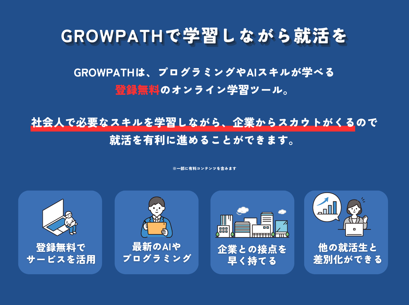 GROWPATH LP